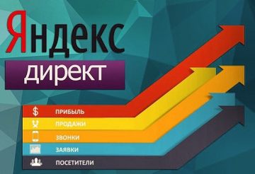 Новый продукт Яндекса позволяет в несколько кликов настроить рекламу